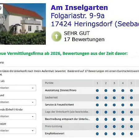 Am Inselgarten Eg 2 Daire Heringsdorf